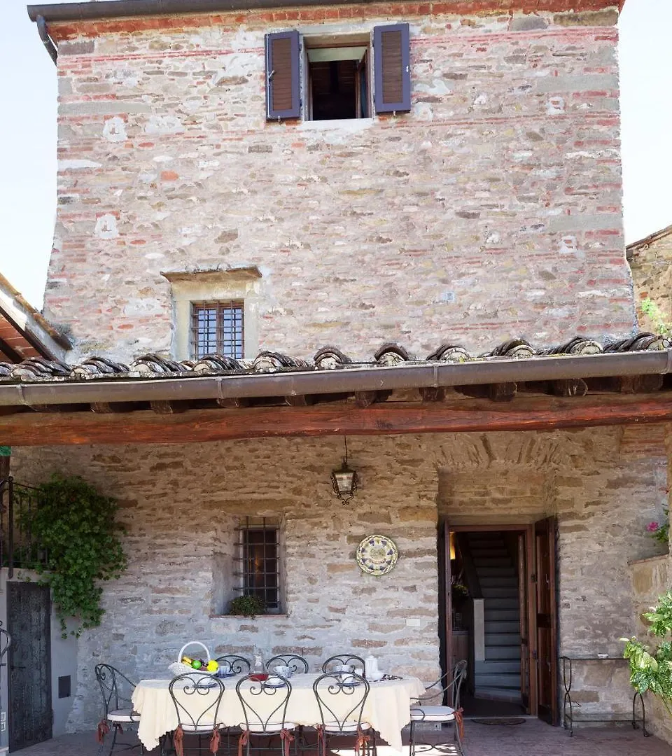 Villa Eleonora Ampinana 0*,  Italy
