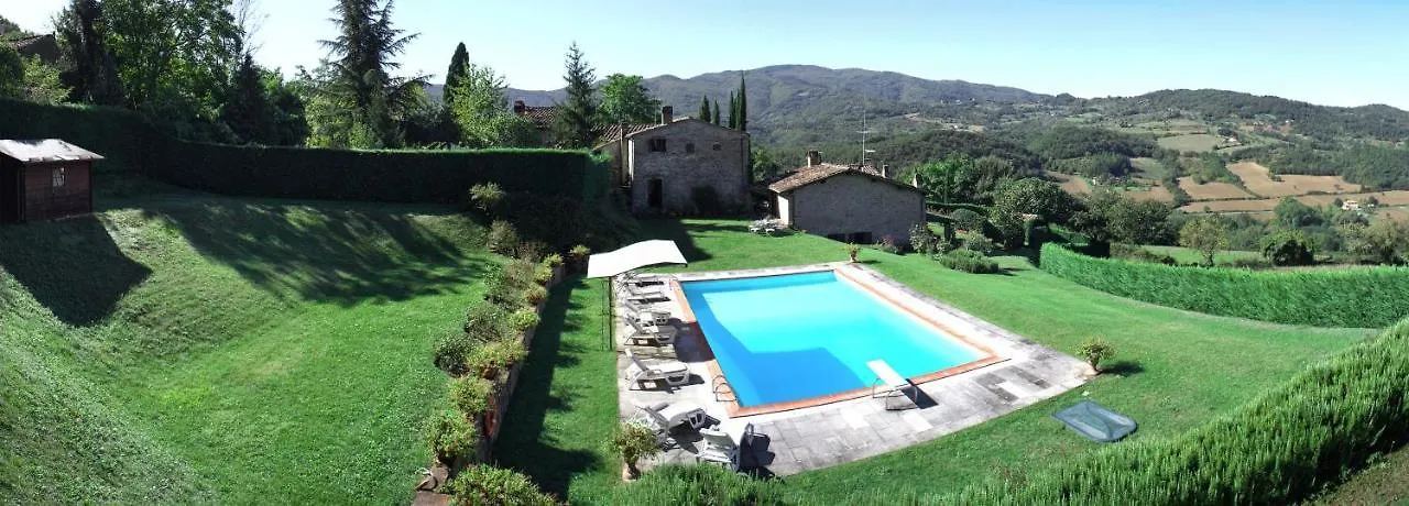 Villa Eleonora Ampinana